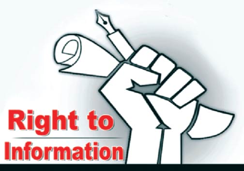 RTI