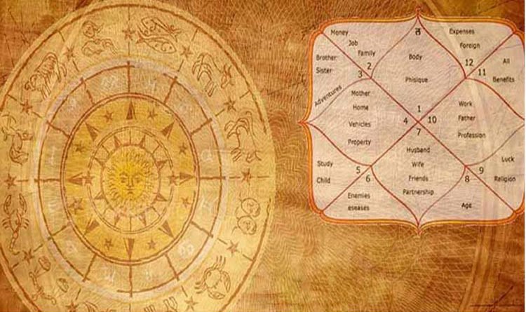 horoscope-12